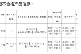 2批次餐具洗涤剂不合格，白猫洗洁精在榜图片