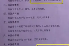 南阳师范学院回应“学生穿短裙上课被通报”：严格着装利于营造良好学习环境图片