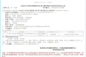 快评丨36万一辆警用摩托，贵不贵对不对？图片