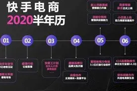 8月订单量超5亿，快手电商启动双十一赛前战，四大IP引流图片