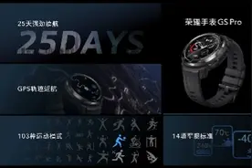 25天长续航、1599元！荣耀发布智能手表新品对标苹果图片