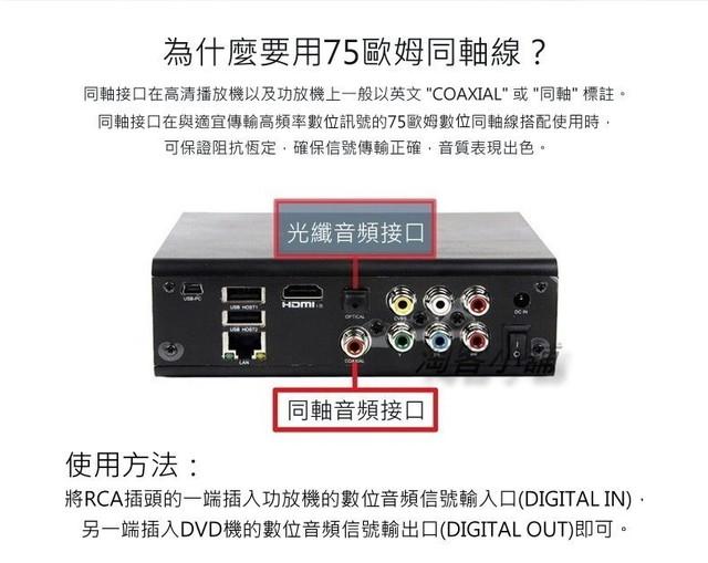 新手小白必读 1分钟看懂同轴和光纤音频接口