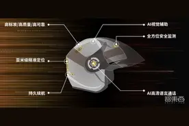外卖小哥新神器！紫光展锐推智能头盔，AI识别路况，语音提醒图片