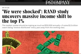 50万亿被窃取，兰德公司揭露美国1%富豪暴掠社会财富图片