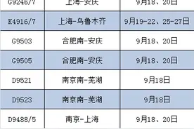 好消息！上海前往浙江、江苏、安徽更方便！一大波列车即将新增图片