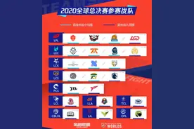 英雄联盟S10赛程公布 lol英雄联盟S10总决赛赛程时间安排表一览图片