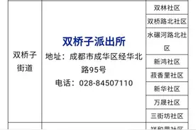 成都最后一个警署改名啦图片