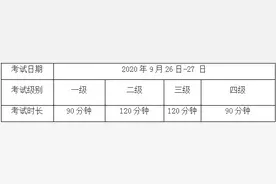 「提示」全国计算机等级考试9月26日-27日举行，这些事项需注意→图片