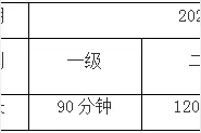 「提示」全国计算机等级考试9月26日-27日举行，这些事项需注意→图片