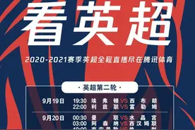 腾讯体育0.5折拿下英超版权 天价赛事版权降温了？图片