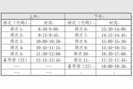 吉林省公布这项考试时间，报名即将开始图片