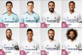 皇马一线队25人名单及号码一览图片