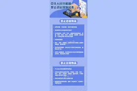 跨境寄包裹，这些物品被禁止或限制邮寄图片