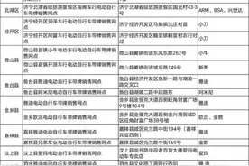 济宁市首批电动自行车“带牌销售”网点信息公示 市民可留意图片