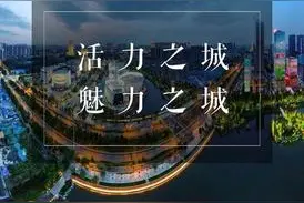 壹点图册丨淄博张店：活力之城，魅力之城图片