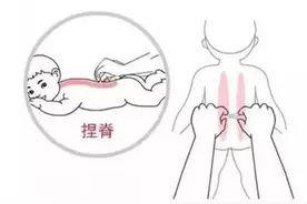 “手”护健康：手把手教你小儿推拿图片