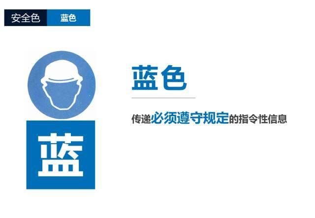 四色安全标志，这样看就全明白了→