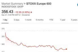 汇丰渣打等大行卷入洗钱丑闻 规模高达两万亿美金图片