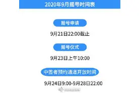 深圳名额再增加！5864个！深圳九价HPV疫苗9月23日摇号图片
