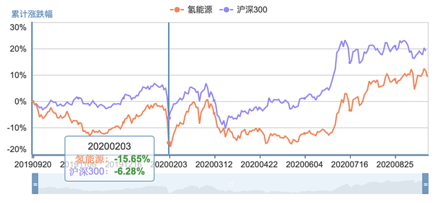 机械展特装设计报审