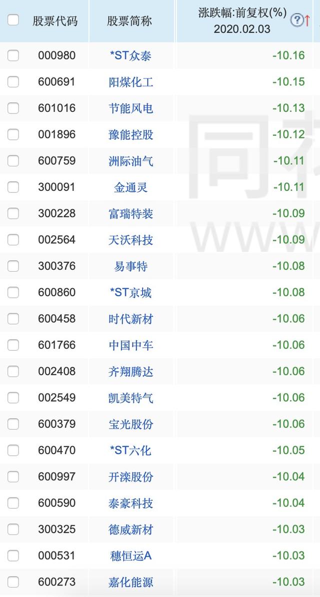 机械展特装设计报审