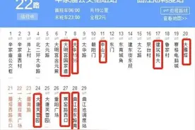 国庆去西安浪起来｜为什么8天长假你一定要坐一次22路？图片