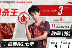 KPL“背锅侠”的自我修养：七年易峥“摘锅”，绑兔仍在挣扎图片
