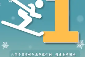 「数说冬奥」10个数字带你走近2022冬奥会图片