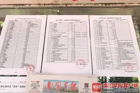 业主随时查账、盈余发福利……南宁部分小区主动公示公共收益收支图片