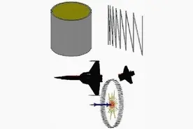 导弹只有“撞上”目标才能爆炸吗？图片