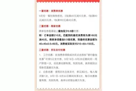 北京的吃货们，领取餐饮购物消费券攻略来啦图片