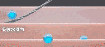 什么身体乳抹在身上会发热