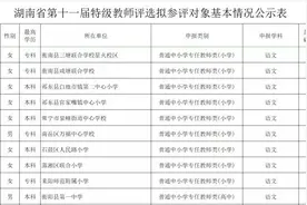 正在公示！衡阳41人拟参评特级教师图片