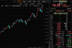 四大科技板块龙头股名单出炉！3000亿巨头刚刚涨停，最强股已6连板，8股遭外资抢筹（附股）图片