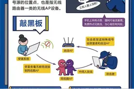 网络安全周｜WiFi有风险 蹭网需谨慎图片
