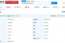 拼多多售卖53度飞天茅台！贵州茅台：公司没有供货图片