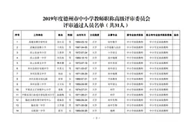 优秀！德州这些教师被评为“正高级”，有你熟悉的老师吗图片