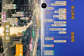 新盘速递｜广州CBD200万㎡超级住区万科•城市之光图片