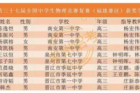 优秀！祝贺晋江这些学子！来自一中、季延......图片