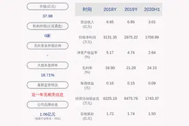 新通联：聘任何再权为公司财务总监图片