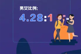 川内部分高校新生数据大揭秘！男女比例最高是.....图片