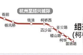 杭绍城际列车来了！未来萧山直达绍兴仅15分钟图片