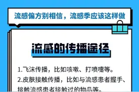 流感通过哪些途径传播？收好这份流感季必备指南图片
