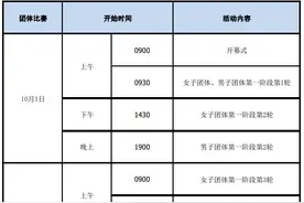 全国乒乓球锦标赛赛程出炉 十天角逐7项冠军图片
