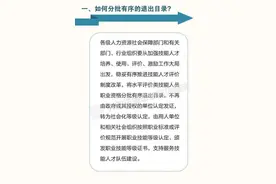 电工、安检员、汽车装调工等76项职业资格今年将分步取消，后续这样做图片
