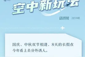 国庆、中秋双节相会 小飞机解锁长三角空中新玩法图片
