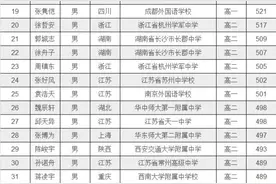 牛！夺金！福建5名学生获清华北大保送资格图片
