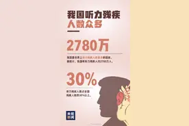 今天，一起学点简单的手语吧图片