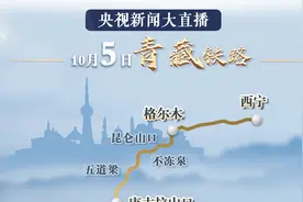 它不是高铁，却也是“高”铁……踏上青藏线，尽览大美山川，领略高原传奇图片