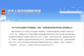 教育部拟认定篮球、排球等特色学校，合肥这些学校上榜图片